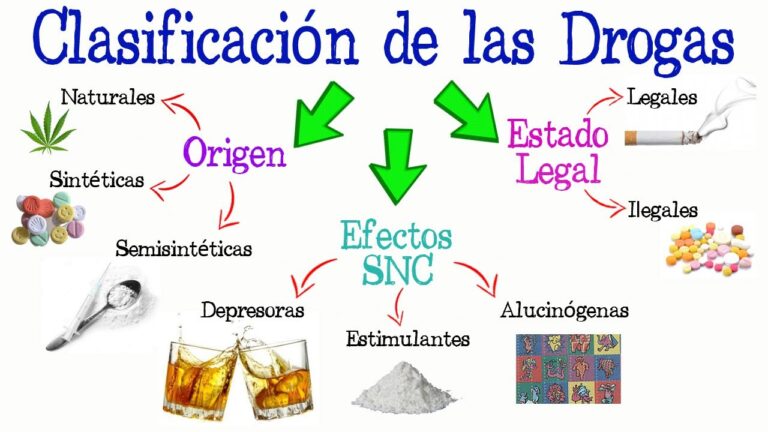 Efectos de las drogas estimulantes: ¿qué debes saber?